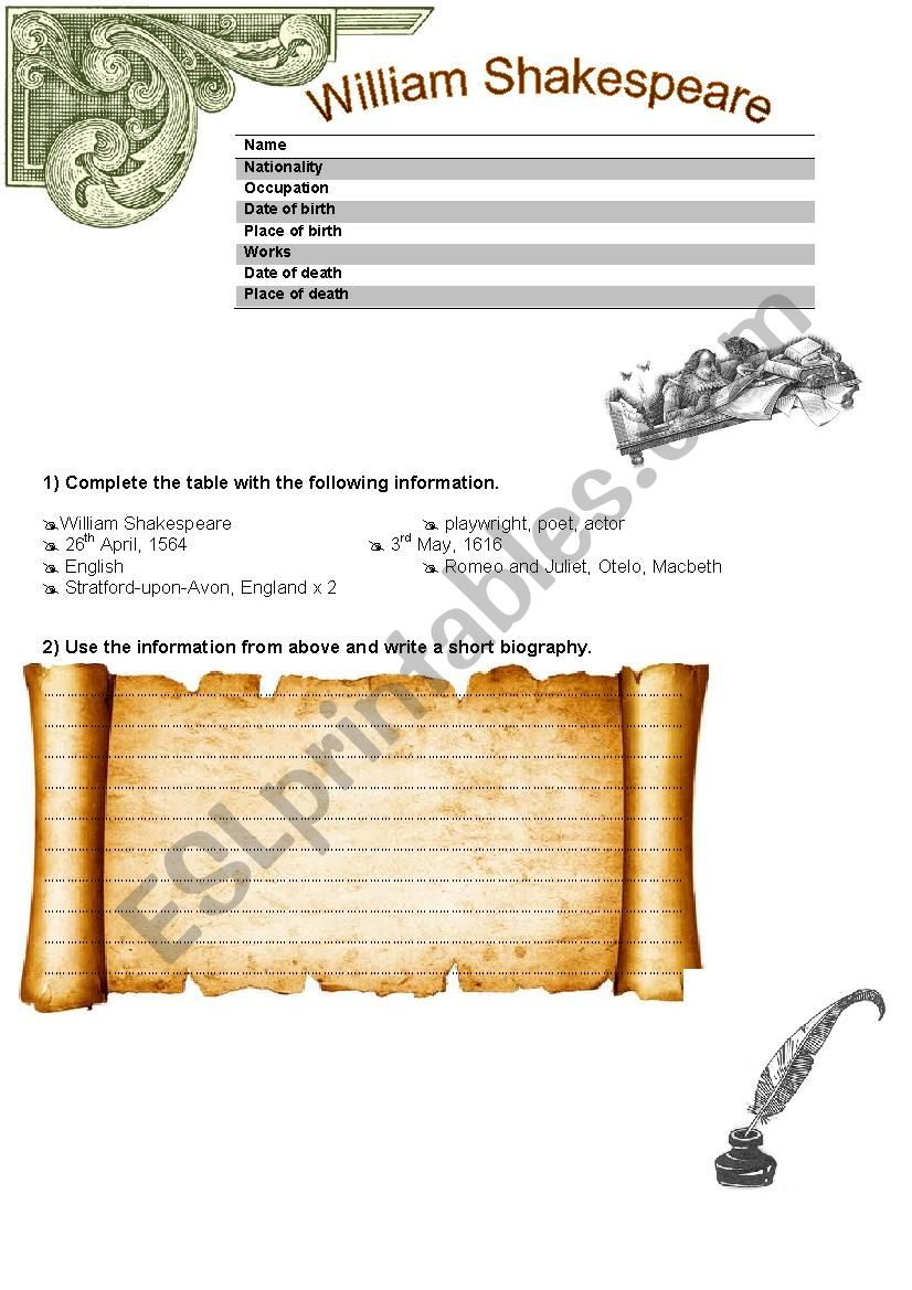 William Shakespeare worksheet