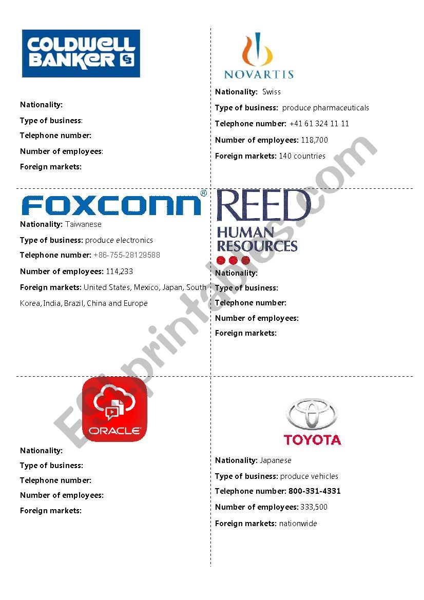 Top companies worksheet