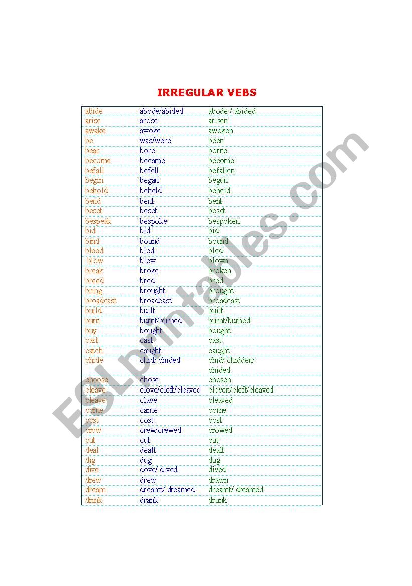 IRREGULAR VEBS FOR LEARNER worksheet