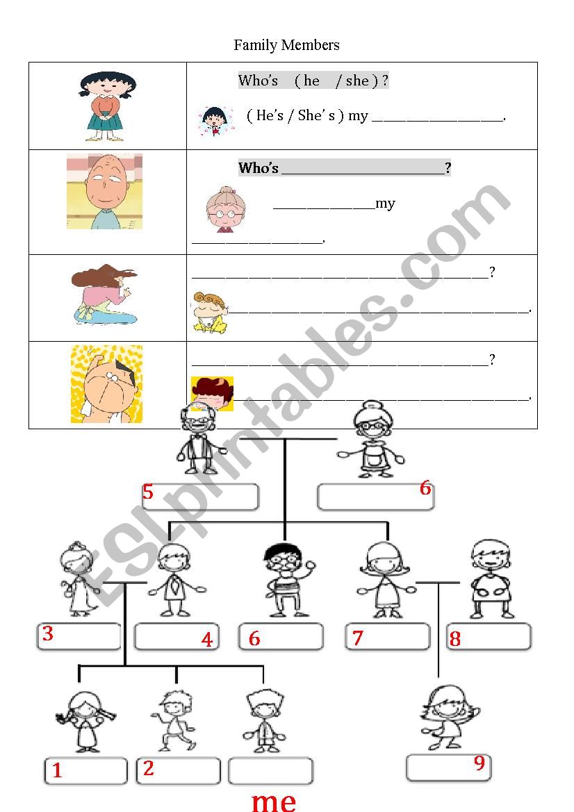 Family: whoÂ´s he? whoÂ´s she worksheet