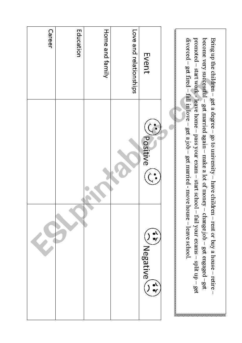 life events  worksheet