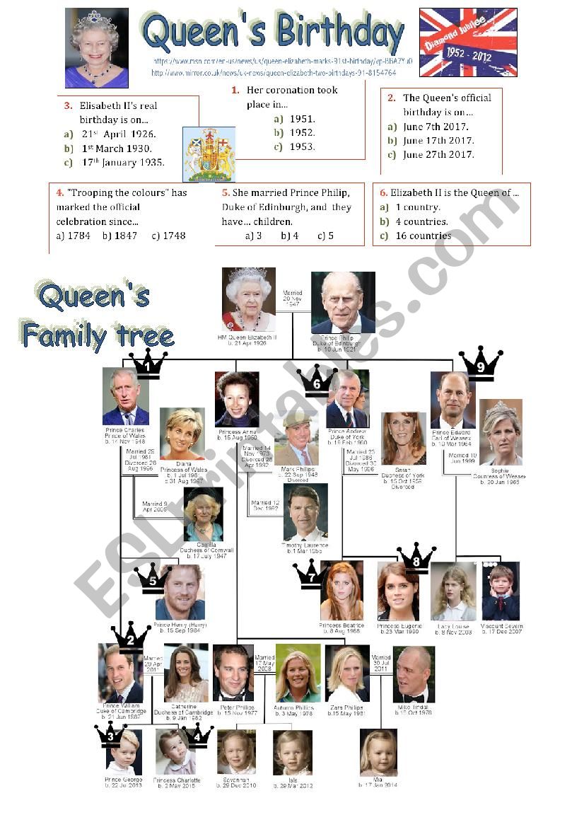 The Royal Family - ESL worksheet by nanette25