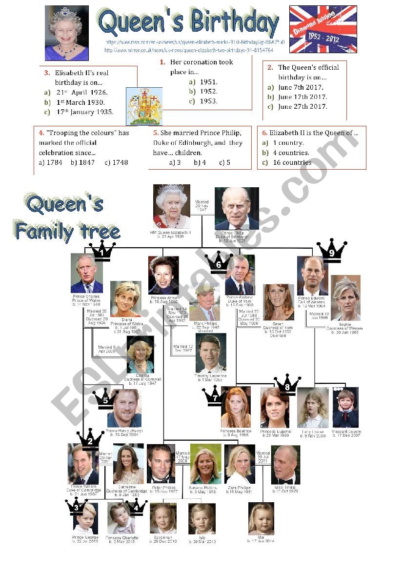  The Royal  Family  ESL worksheet  by nanette25