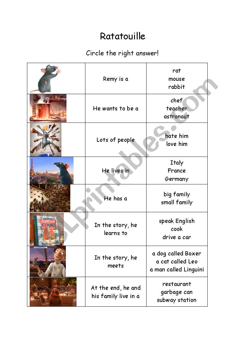 Ratatouille Introduction worksheet