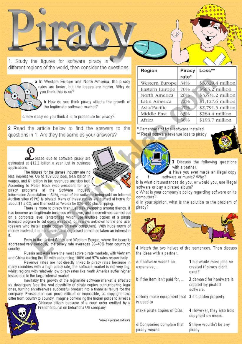 Piracy worksheet