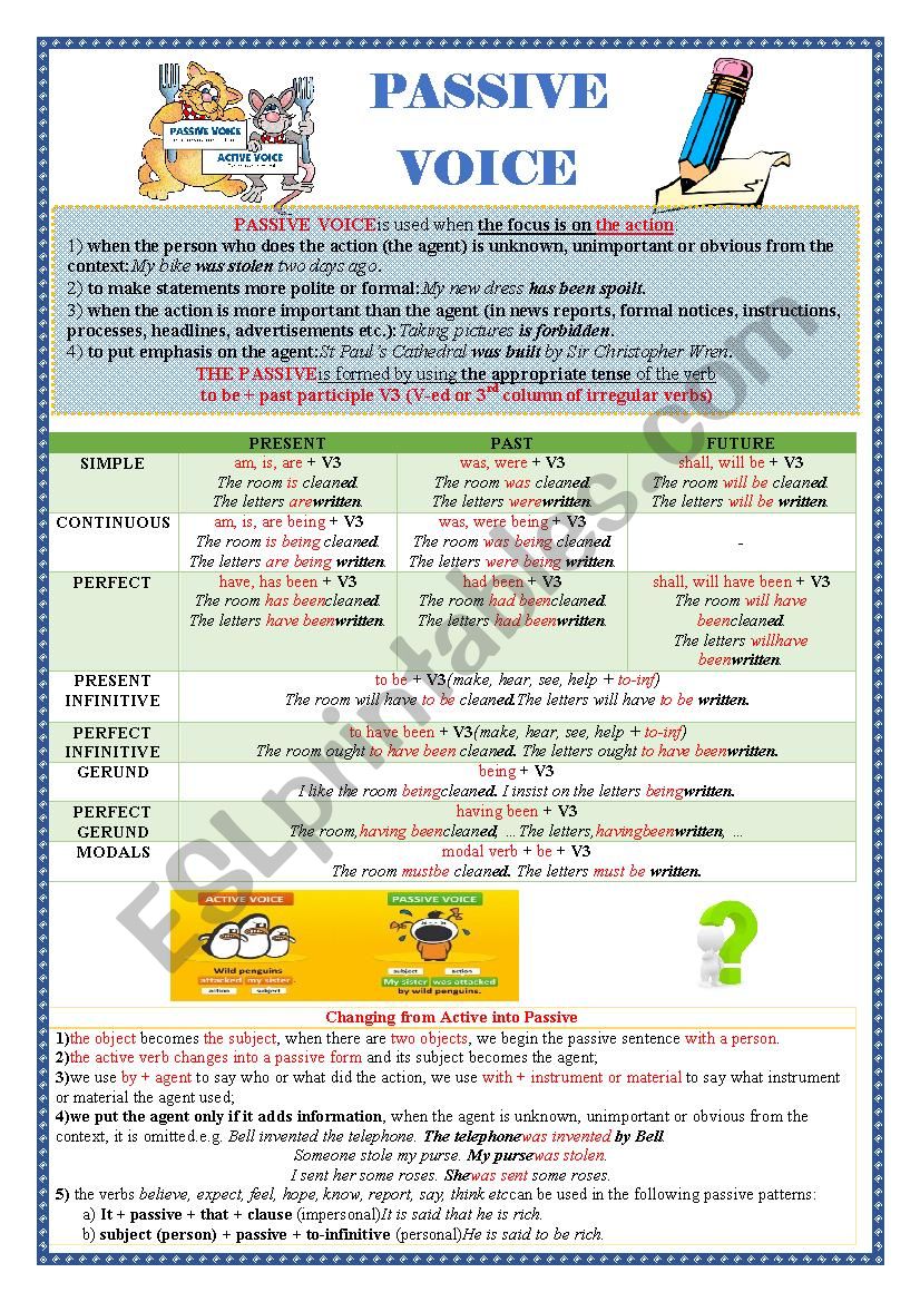 Passive Voice  worksheet