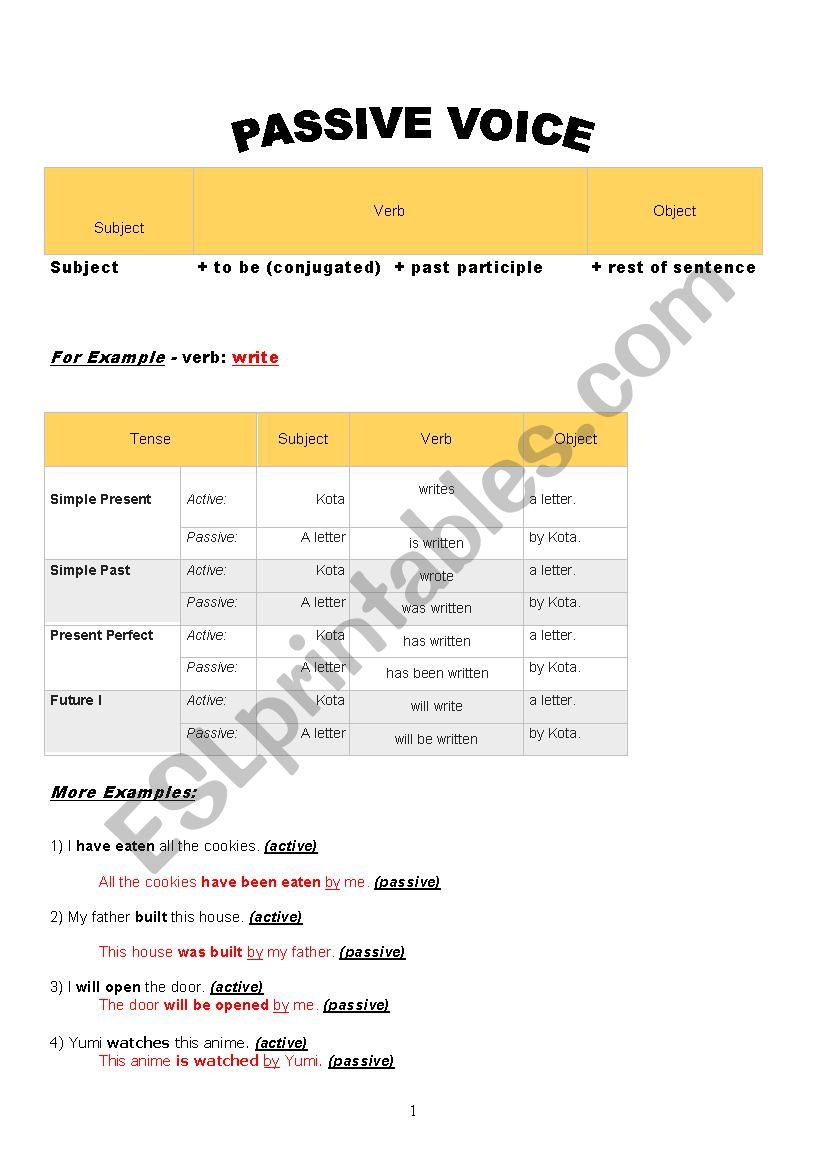 Passive Voice  worksheet