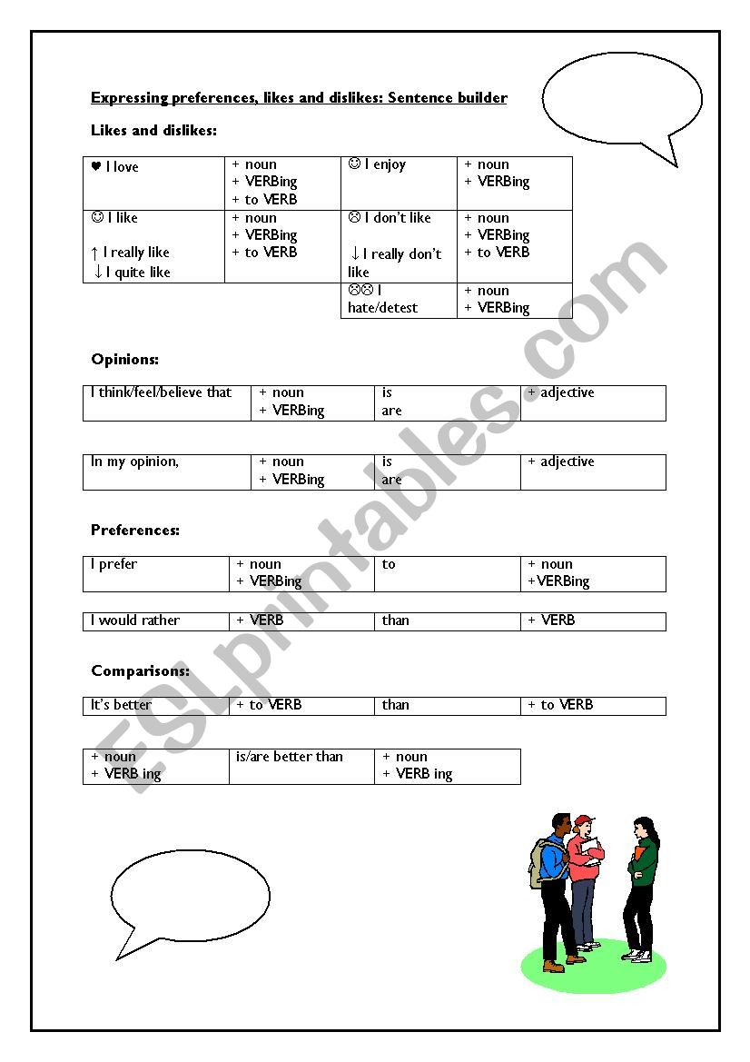 Preferences, likes and dislikes: sentence builder