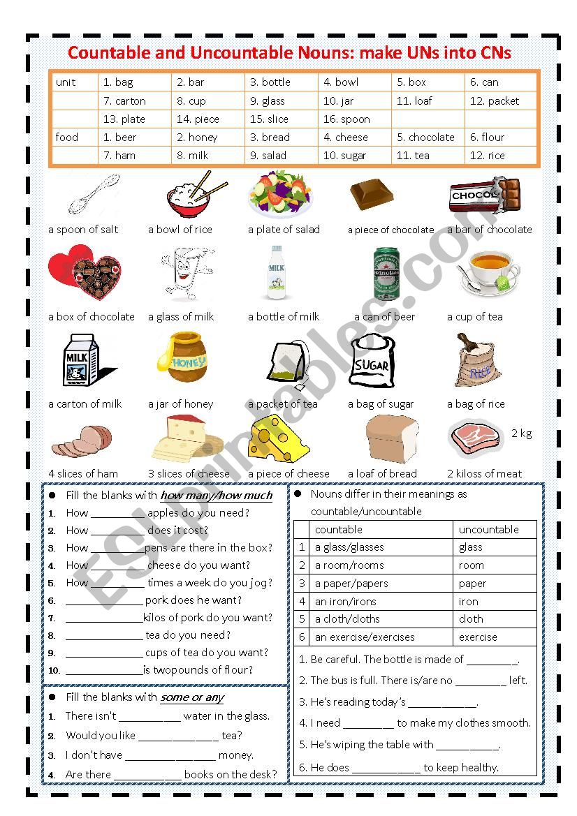 Countable and Uncountable Nouns: Make U Ns into C Ns