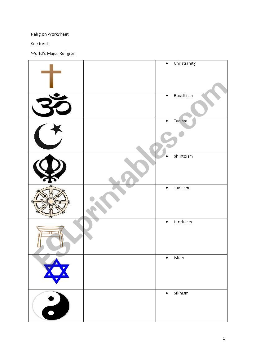 Worlds major religion and their symbols