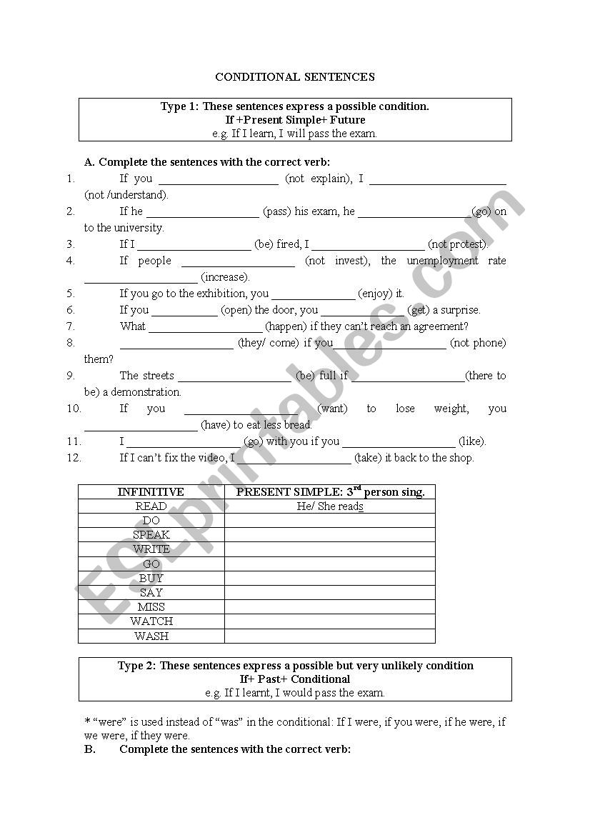 Conditional sentences worksheet