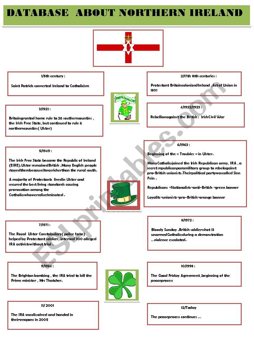 database about Northern Ireland