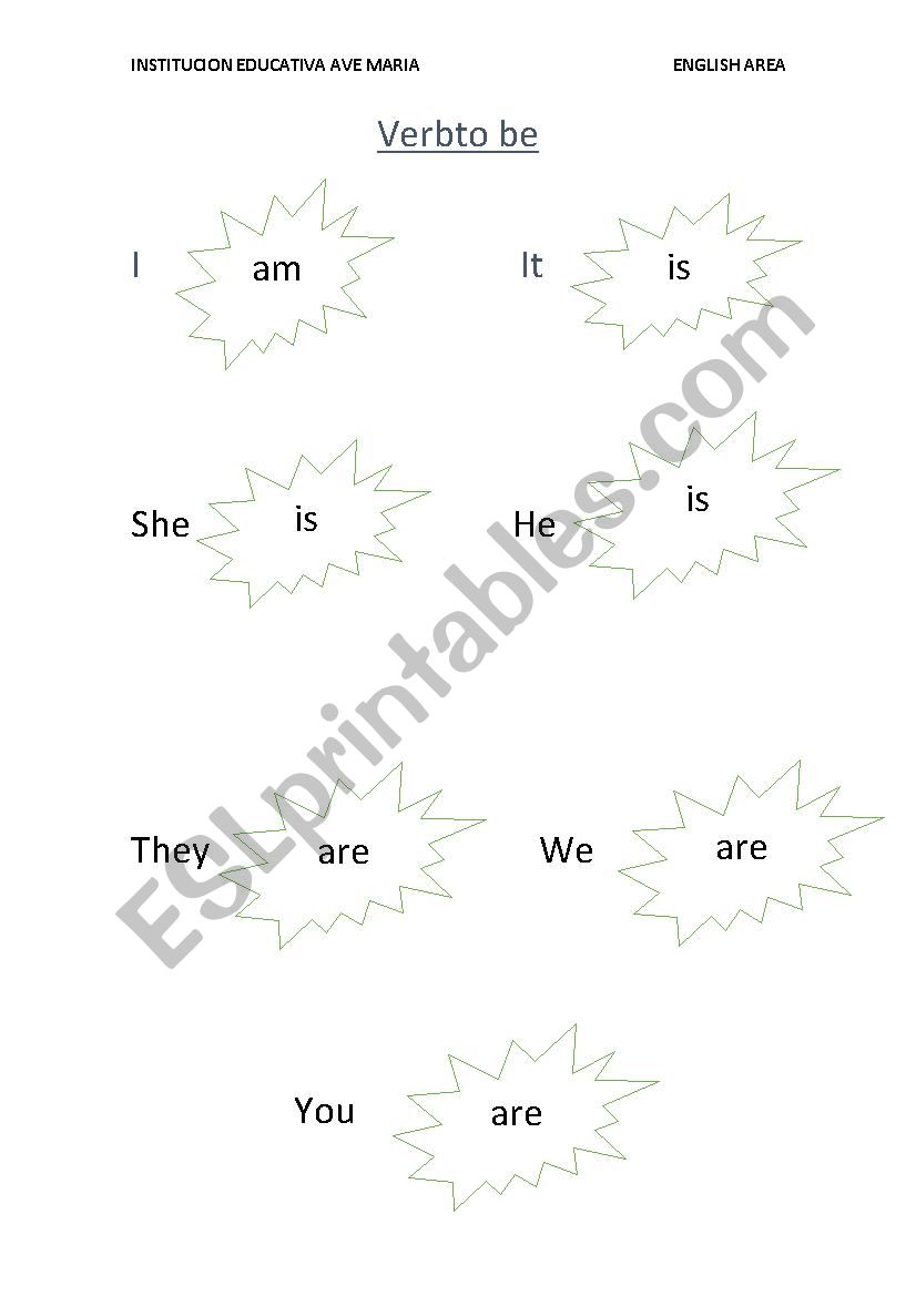 verb to be  worksheet