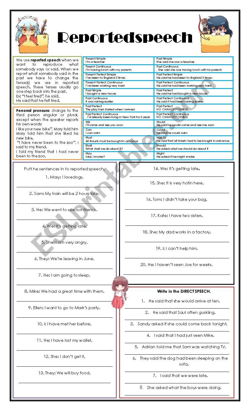 Reported speech worksheet