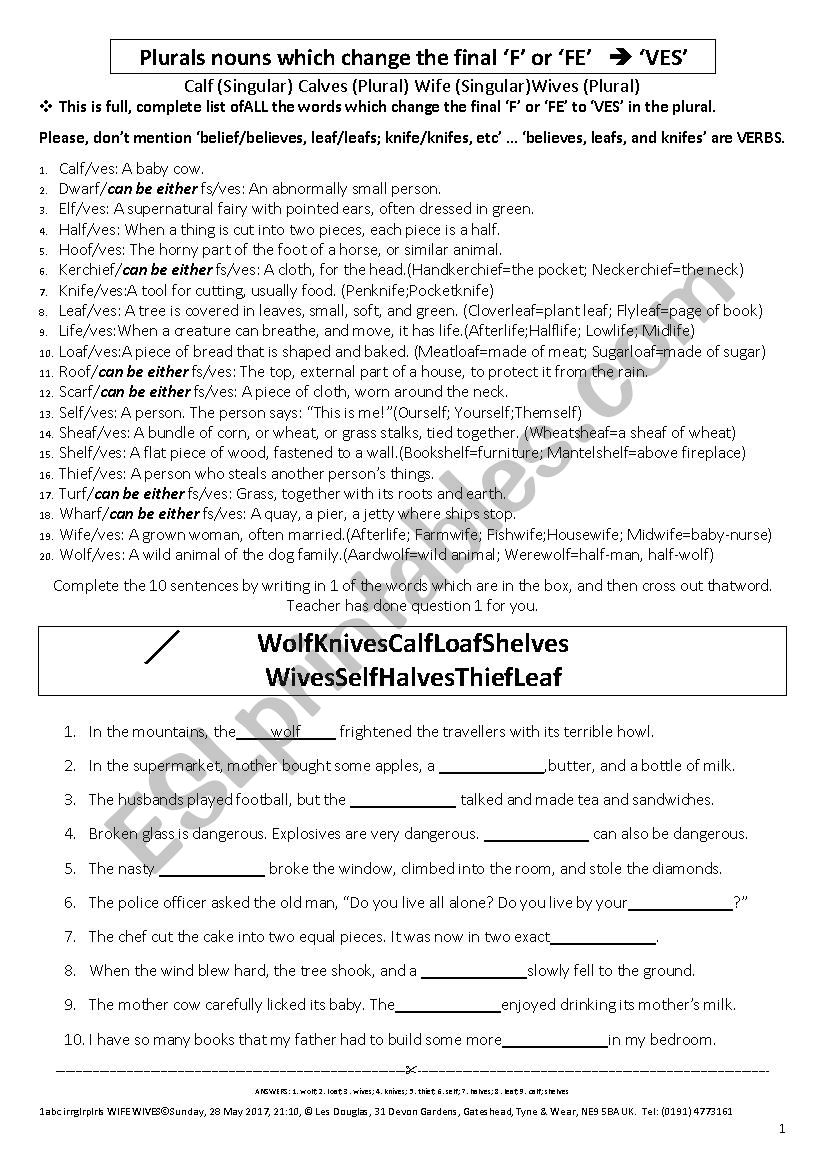 GRAMMAR 008 Irregular Plurals: CALF, CALVES;   WIFE, WIVES; etc.