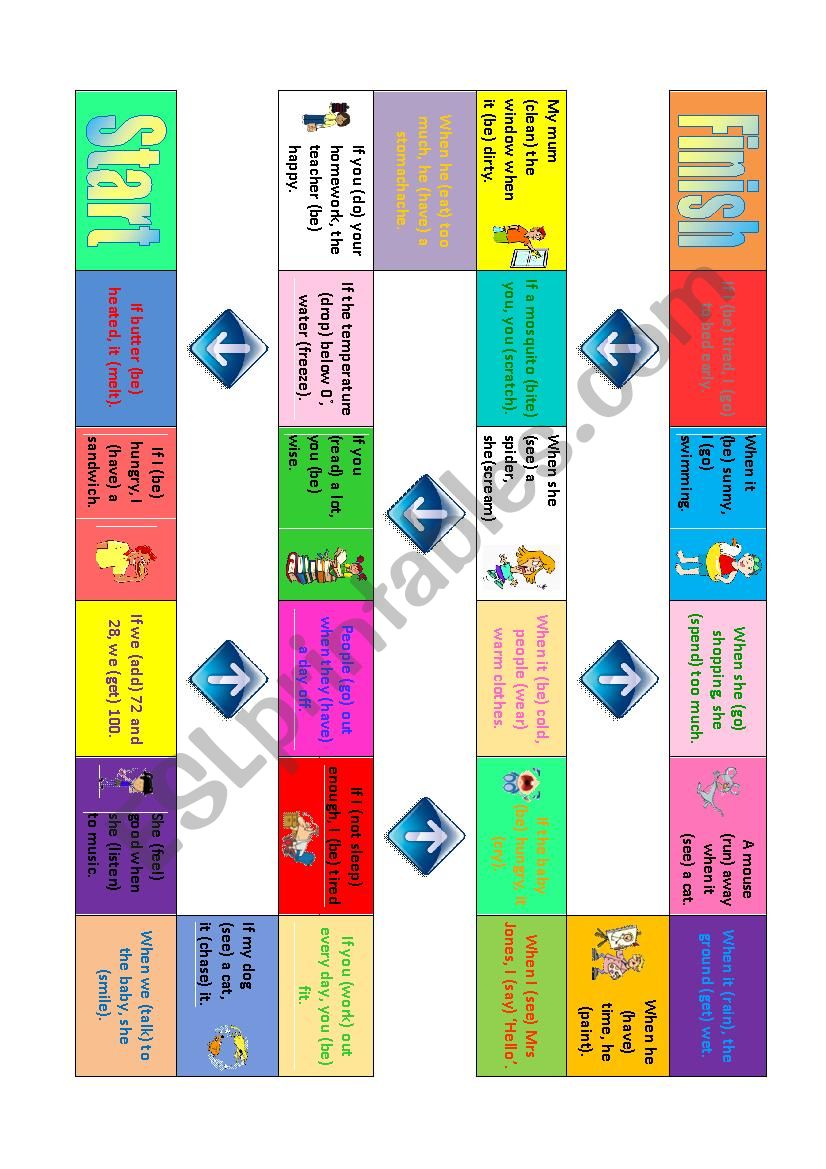 Zero conditional - board game - ESL worksheet by Olga.Miko88