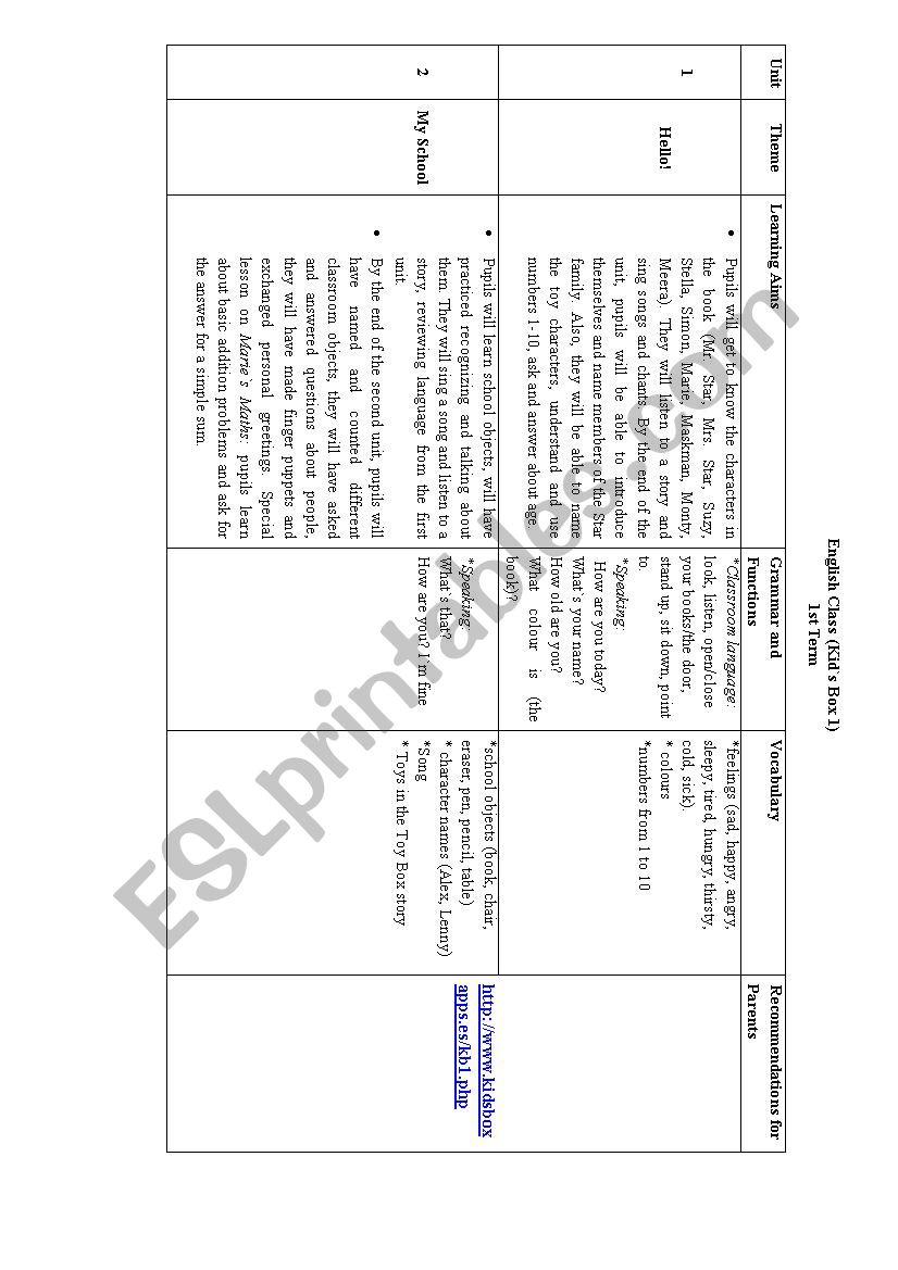 Annual planning-1st term worksheet