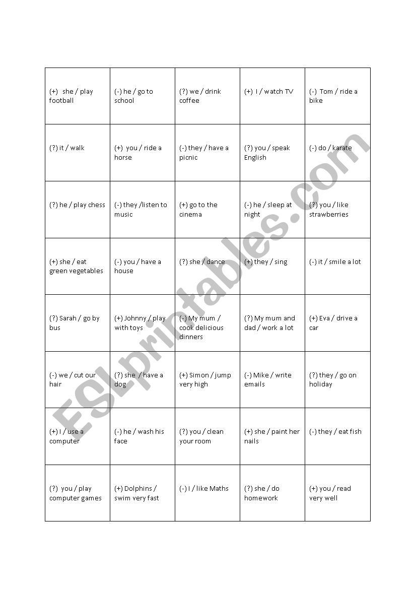 Tenses practice worksheet