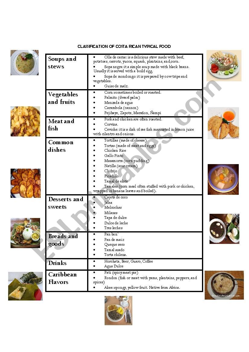 costa rican typical food worksheet