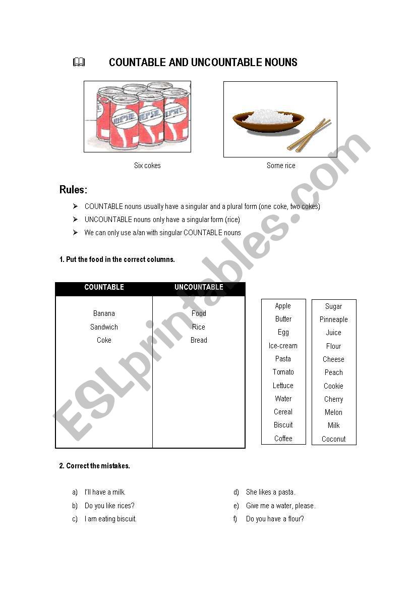 Countable and uncountable nouns; Some and any