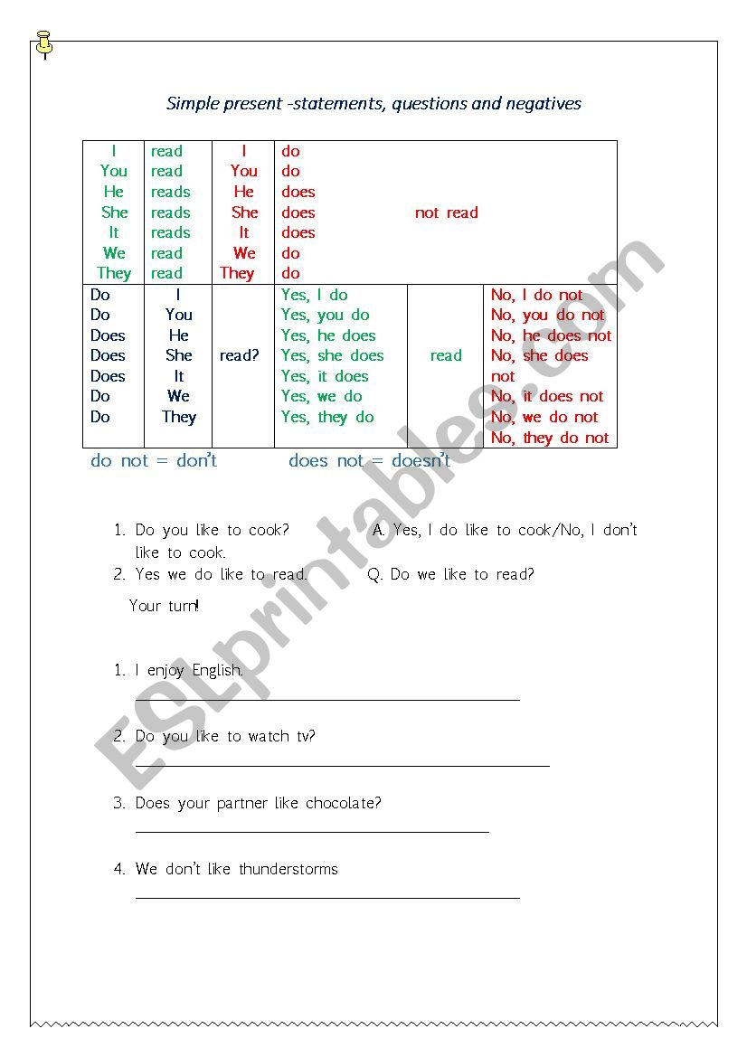 Present Simple - statements, questions and negatives