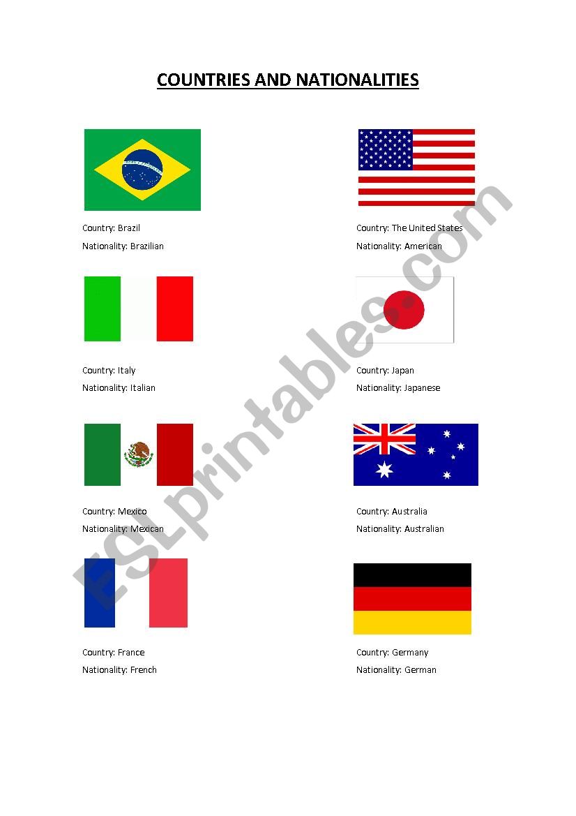 Countries and Nationalities worksheet