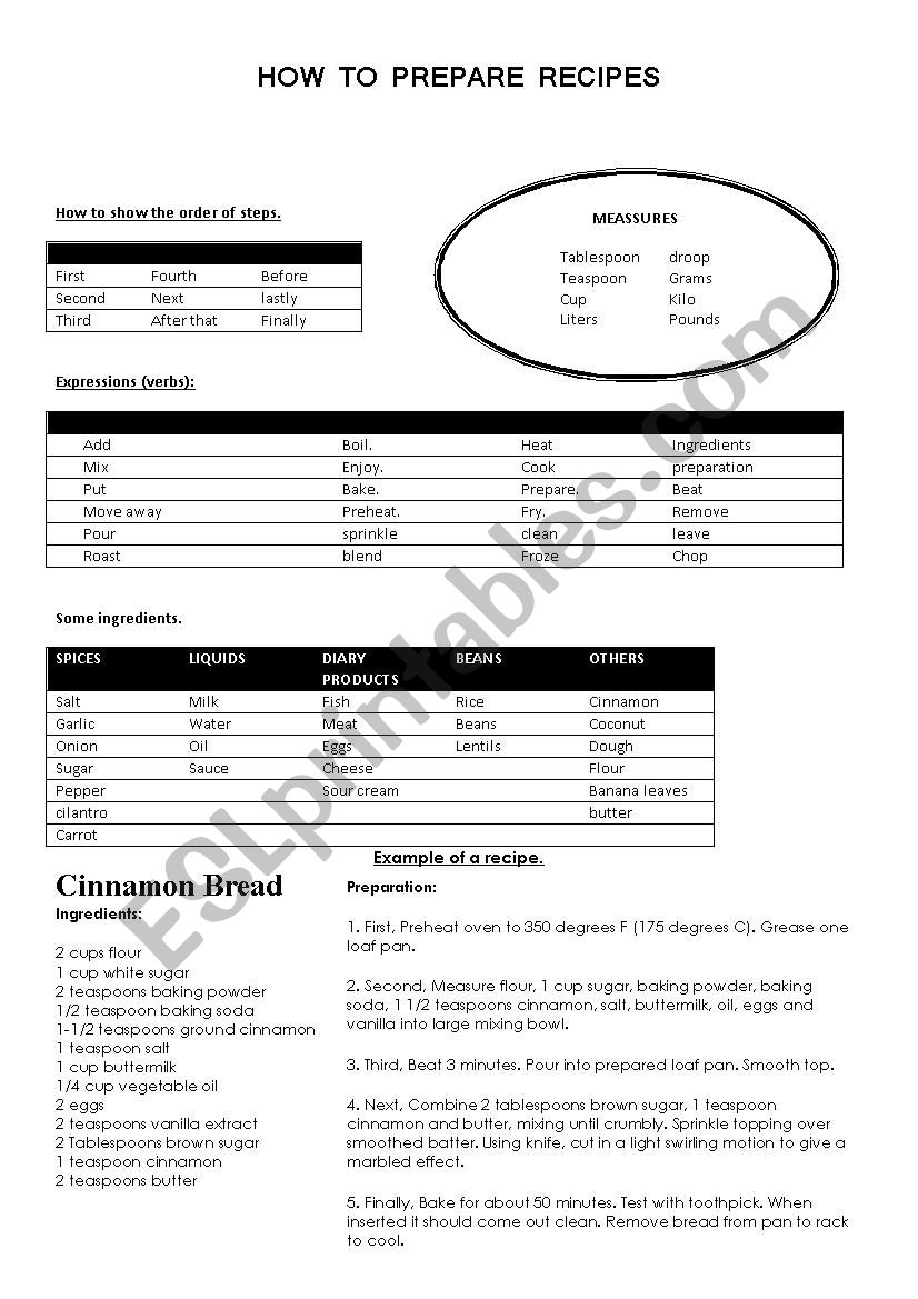 HOW TO MAKE RECIPES worksheet
