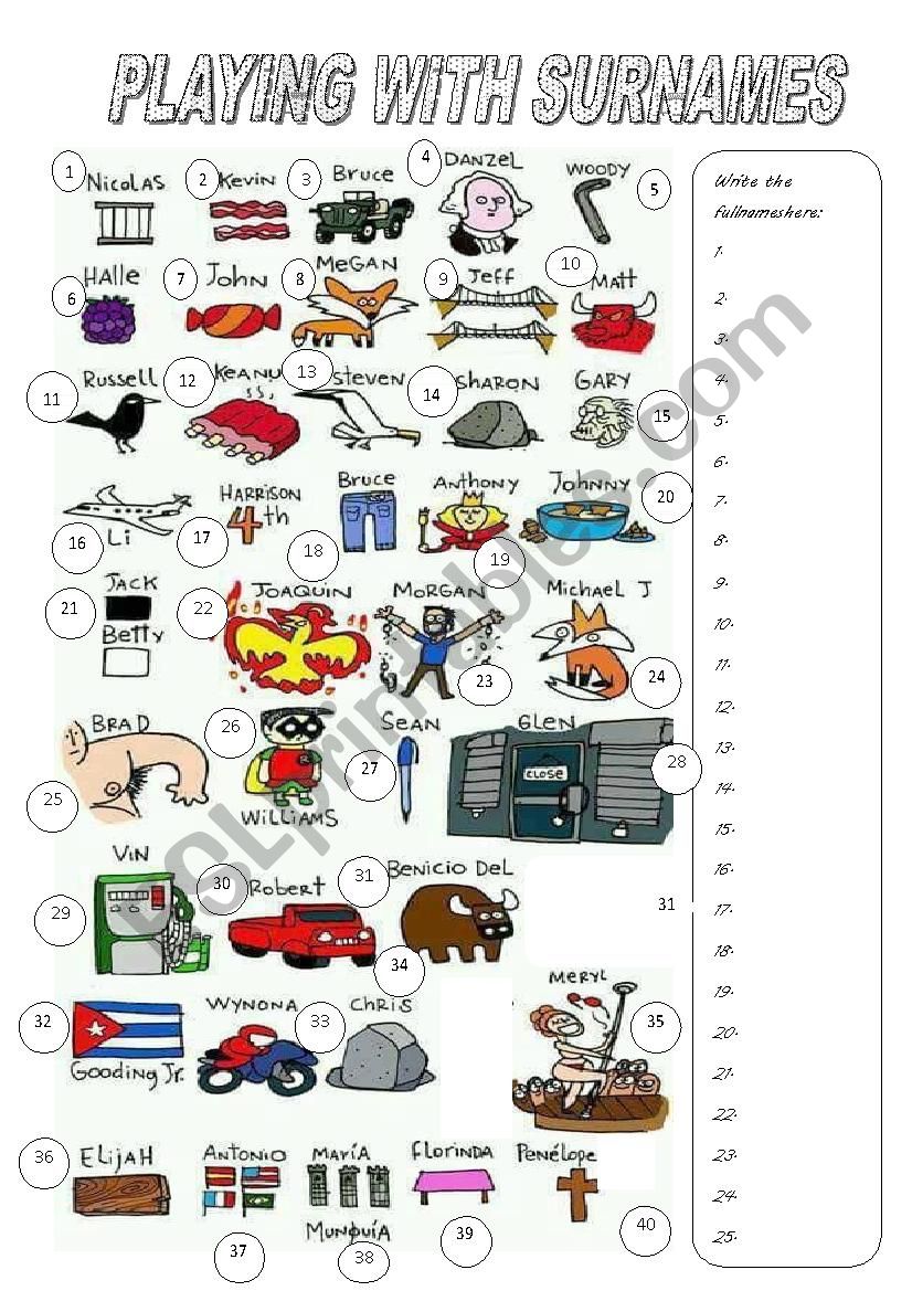 Â´PLAYING WITH SURNAMESÂ´ WARM-UP ACTIVITY