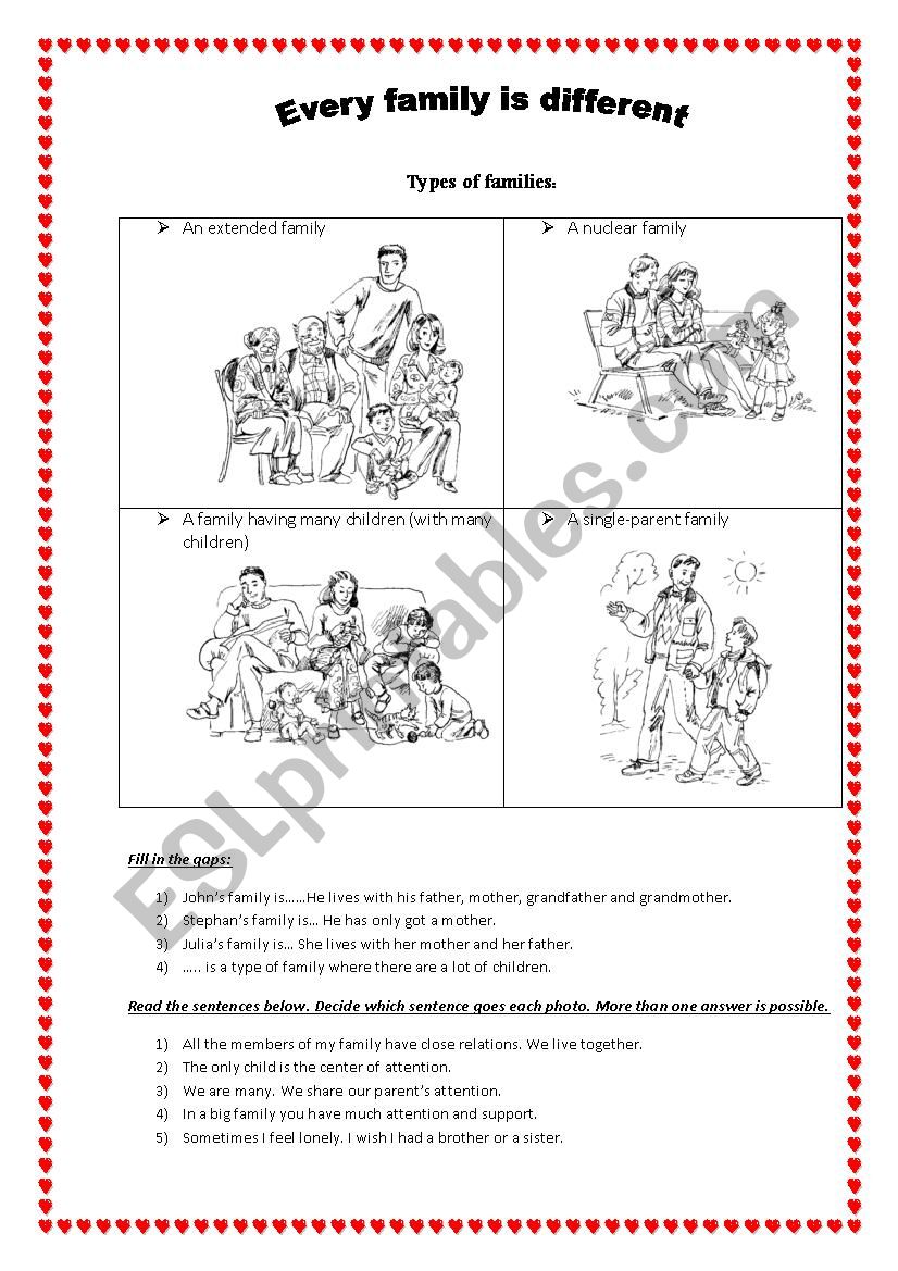 Family. Types of family worksheet