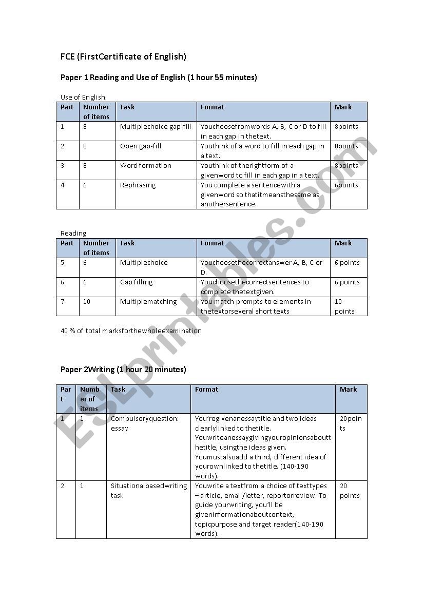 FCE exam structure worksheet