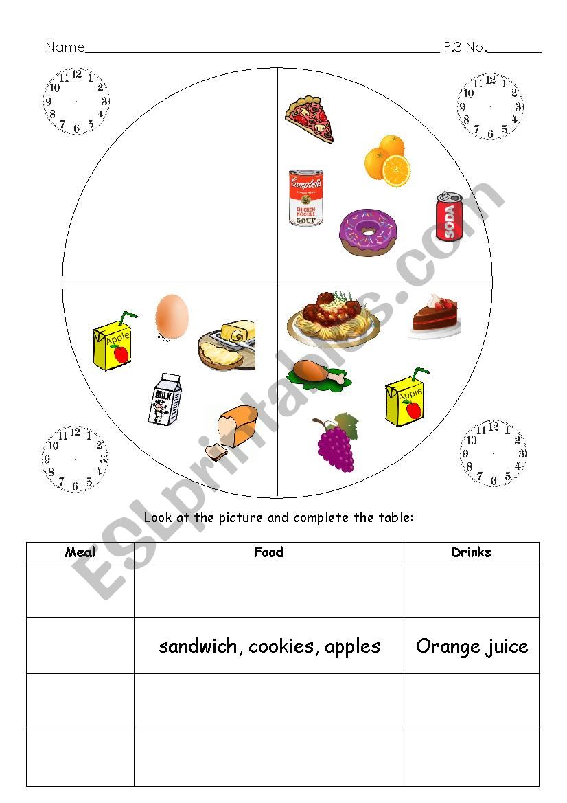 Meals: Food&Drinks worksheet