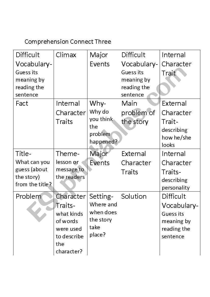 Elements of Story Connect Four