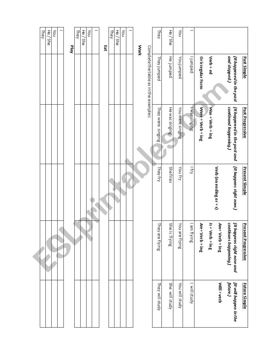 Some Tenses review with Excercise