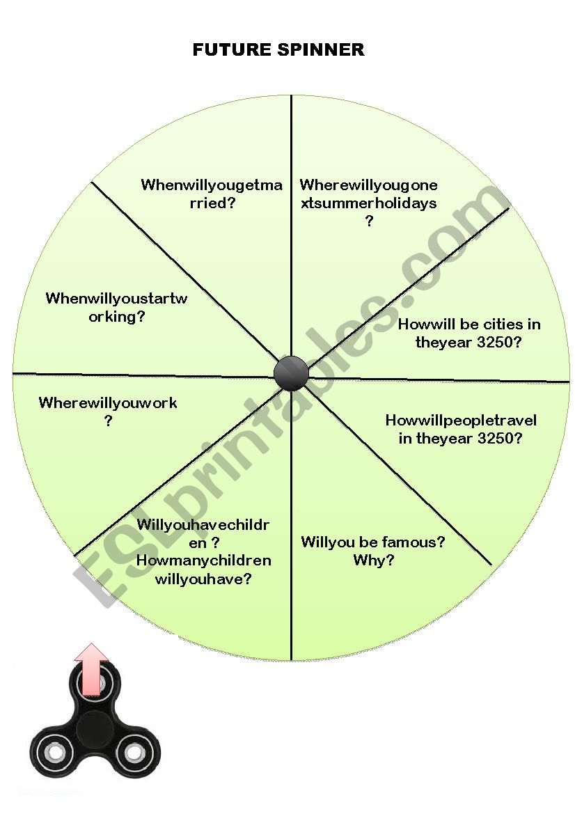 Future spinner worksheet