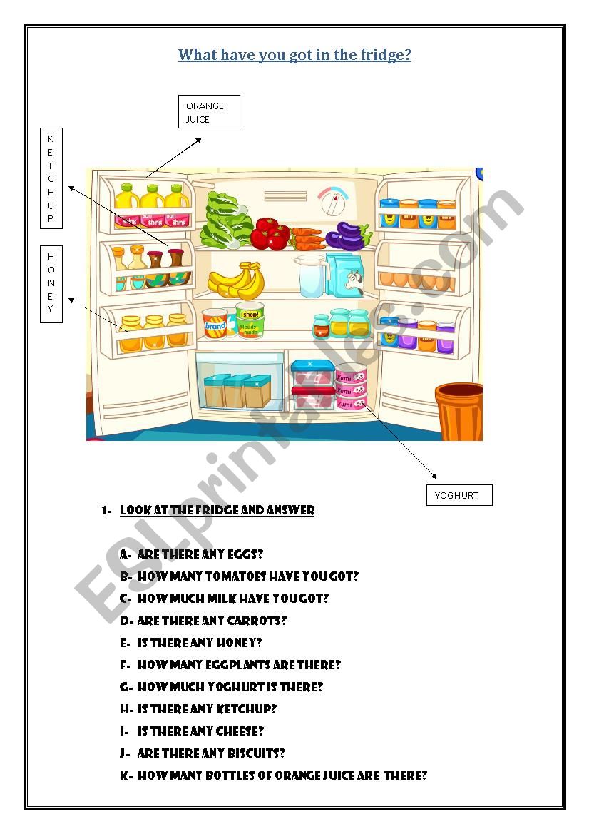 countable-uncountable nouns. Food