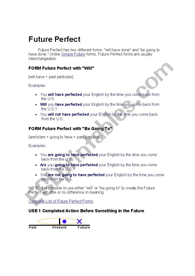 Future Perfect Lesson worksheet