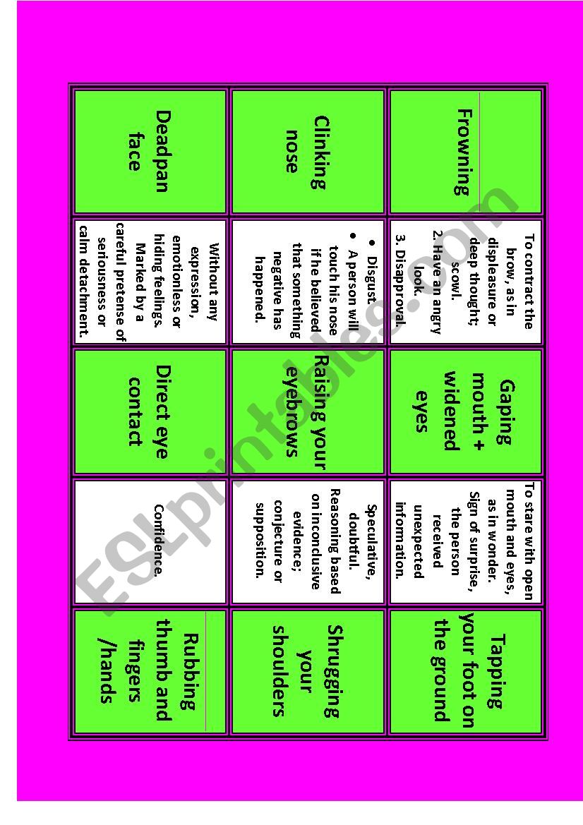 BODY LANGUAGE NONVERBAL COMMUNICATION Vocabulary for IELTS Advanced- C1 Miniflashcards 3/14