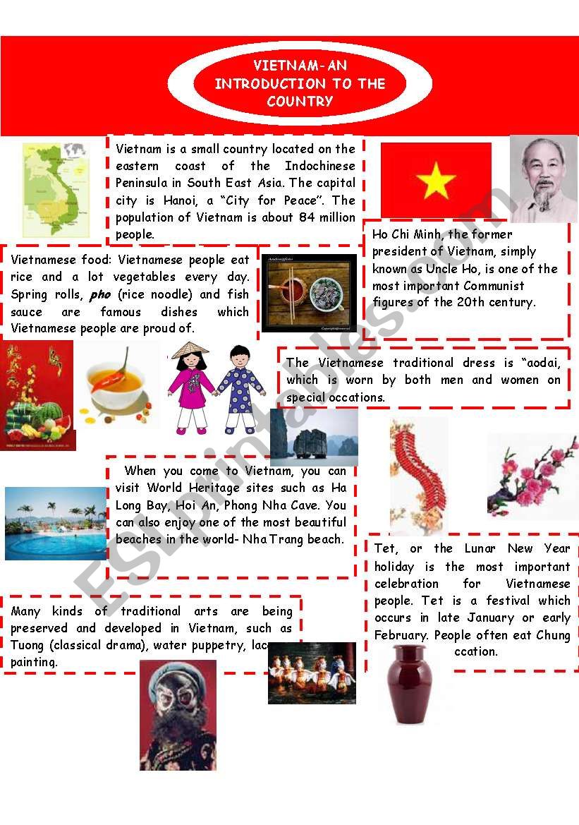 Vietnam-an introduction to the country