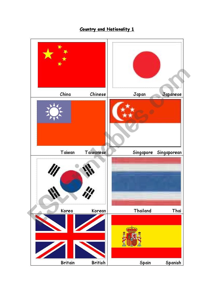 Country and Nationality 1 worksheet