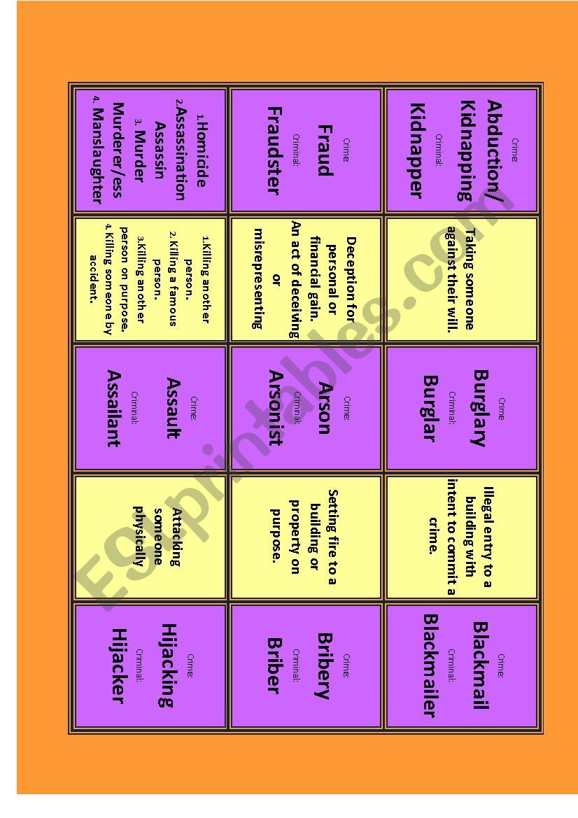 CRIME Vocabulary and Synonyms for IELTS Advanced- C1 Miniflashcards 5/14