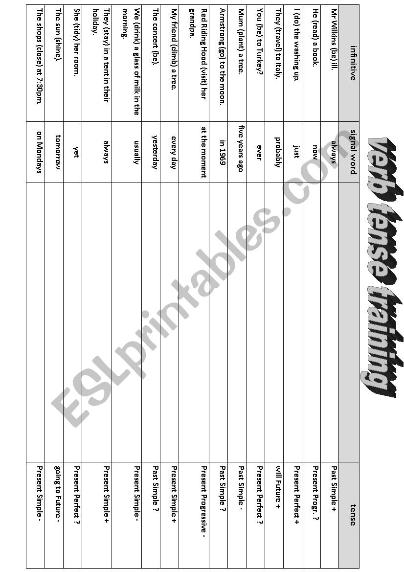 verb tense training worksheet