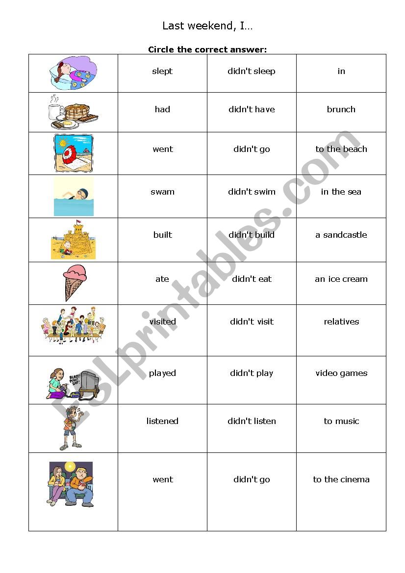 Last weekend worksheet