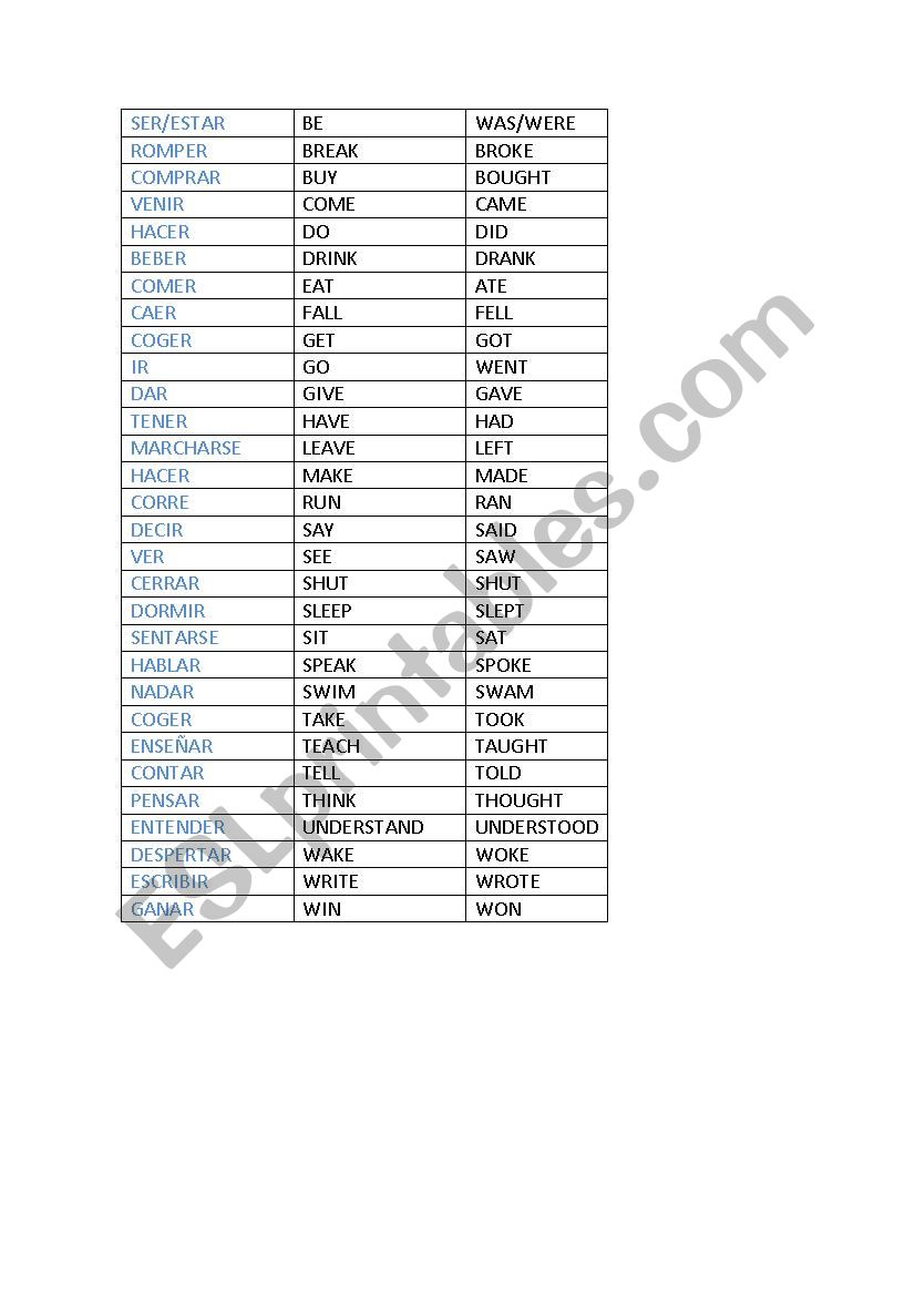 Irregular Verbs worksheet