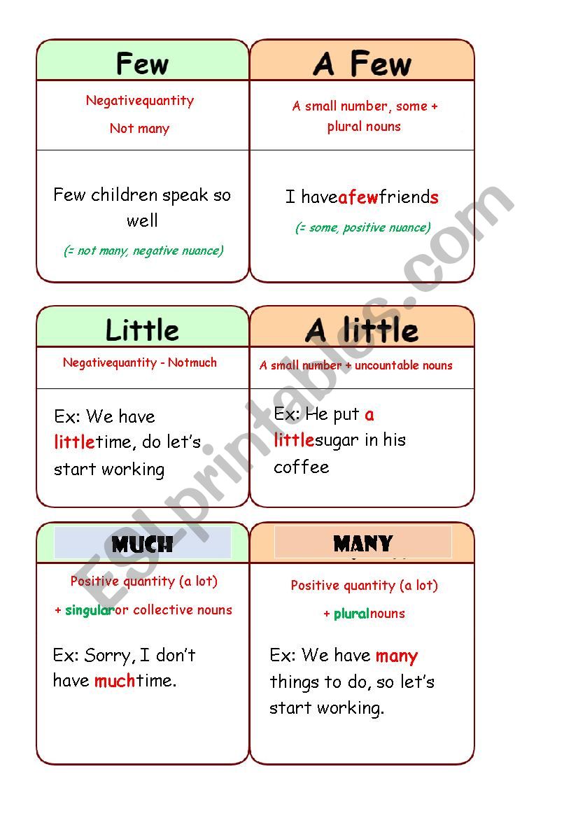 Quantifiers worksheet