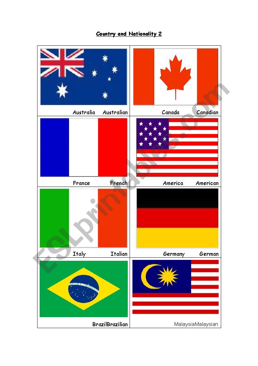 Country and Nationality 2 worksheet
