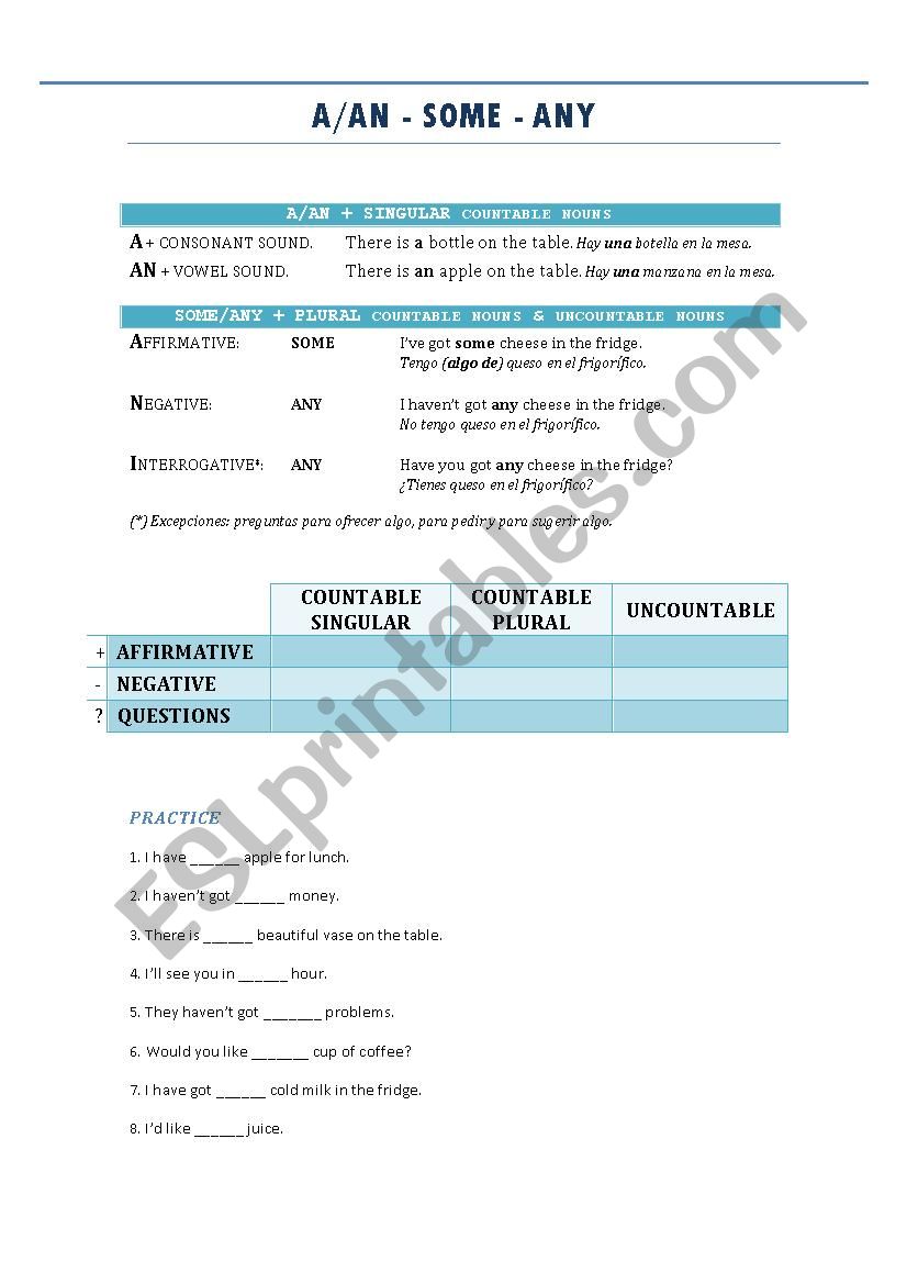 A/AN SOME & ANY worksheet