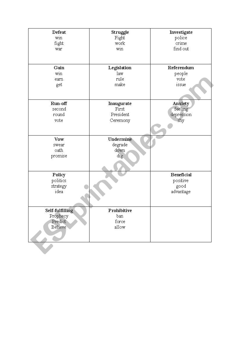 Taboo game - upper intermediate vocabulary