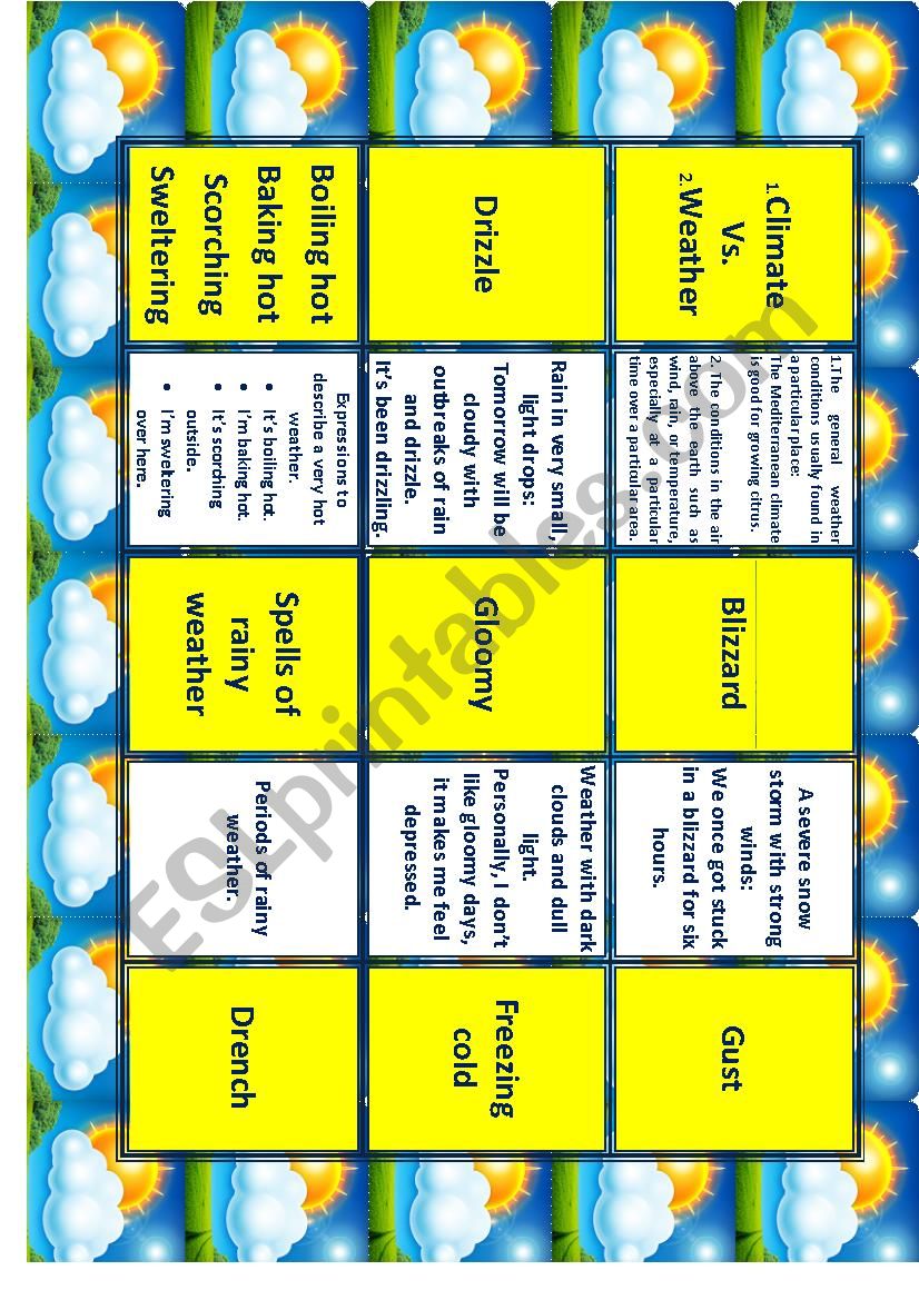 WEATHER Vocabulary for IELTS Advanced- C1 Miniflashcards n Sample Answers 8/14