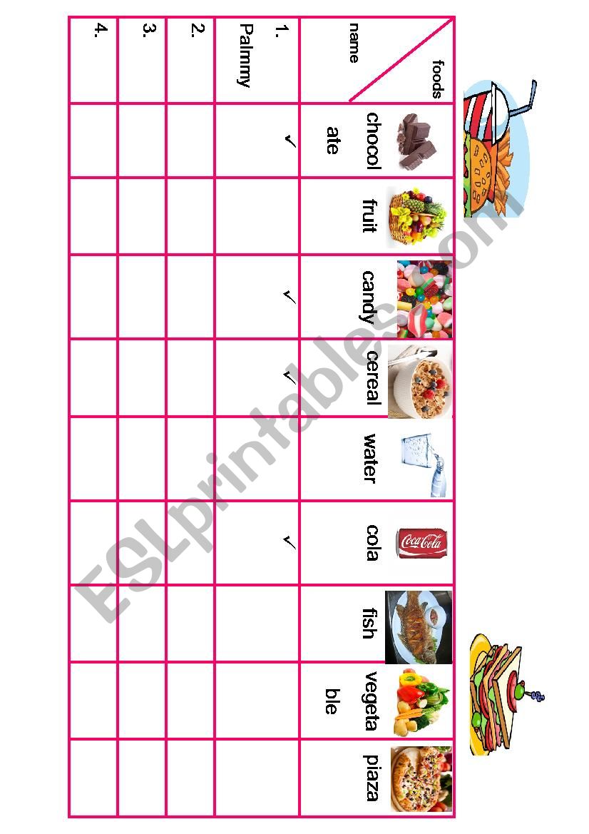 foods worksheet