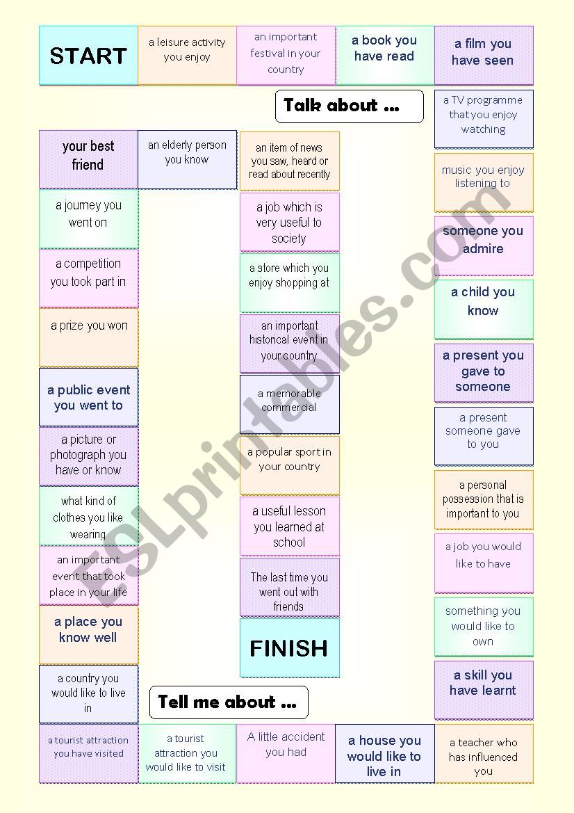 IELTS Speaking Part 2 Topics Board Game